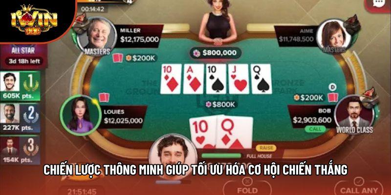 Chiến lược thông minh giúp tối ưu hóa cơ hội chiến thắng Chiến lược thông minh giúp tối ưu hóa cơ hội chiến thắng