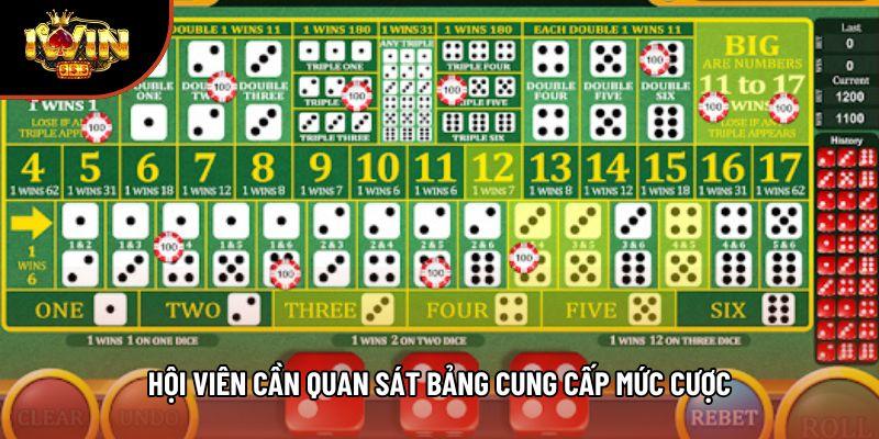 Hội viên cần quan sát bảng cung cấp mức cược